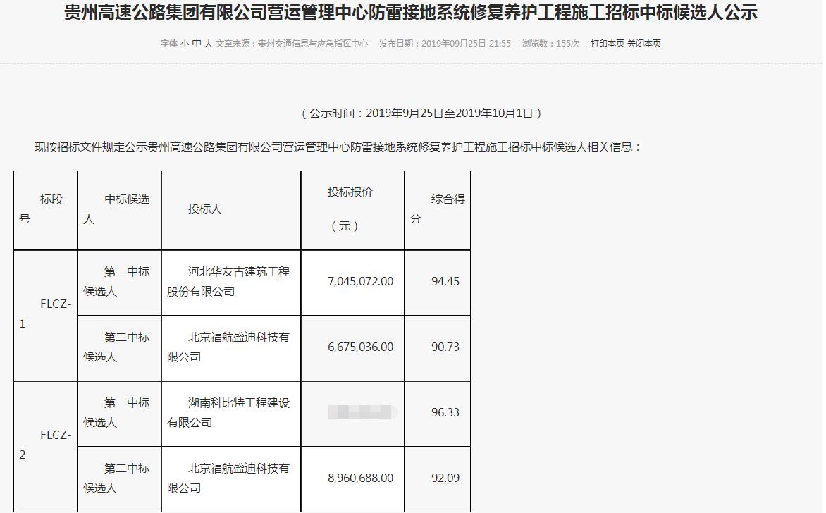 乐动(中国)Ledong·官方网站防雷中标贵州高速公路.jpg